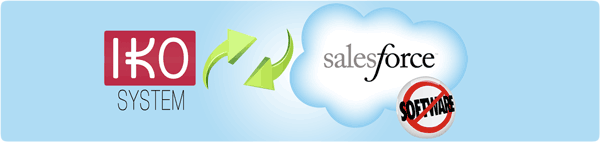 IKO System within Salesforce.com