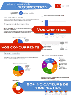 Benchmark de prospection