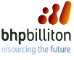 BHP Billiton