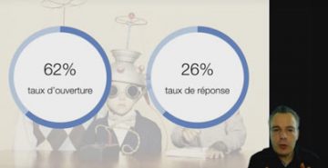 webinar emails de prospection
