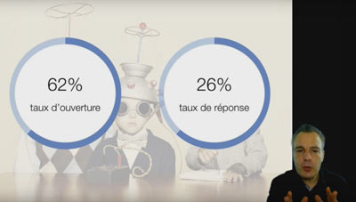 webinar emails de prospection